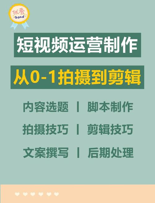 制作短視頻剪輯思路分享-開發(fā)框架-開發(fā)框架