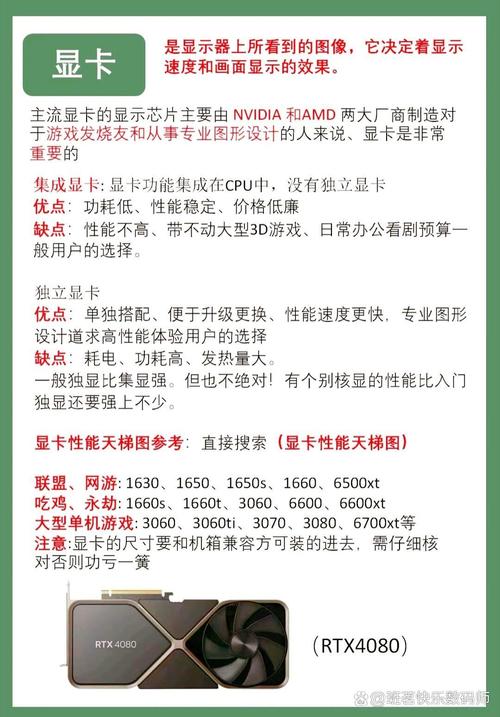 組裝電腦推薦組合-應用技巧-應用技巧