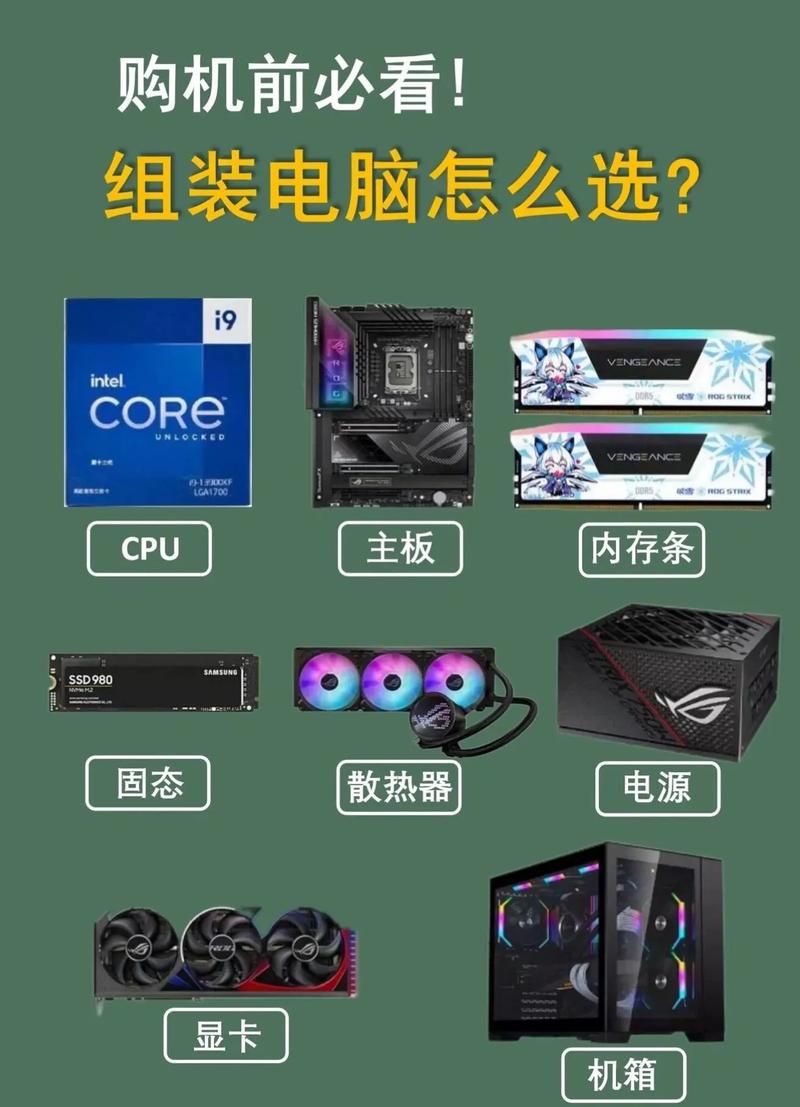 組裝電腦推薦組合-應用技巧-應用技巧