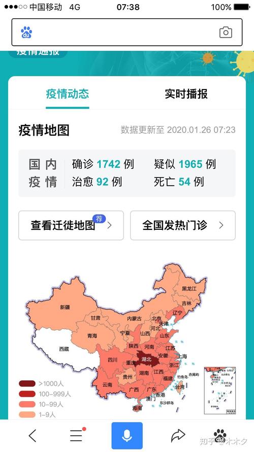 重慶新冠病毒肺炎疫情-開發框架-開發框架