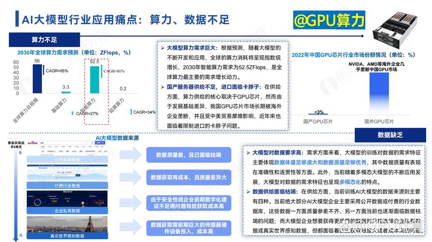 AI模型數據標簽化-應用方案-應用方案