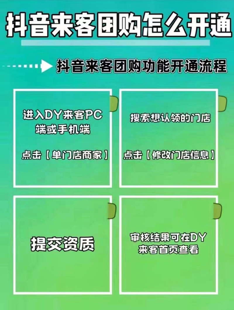 dy低價點贊下單-抖音怎樣快速漲粉絲