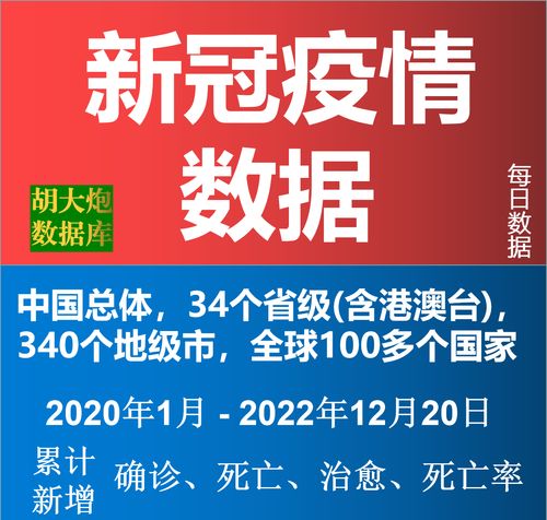 新冠疫情居家期間，如何做好風險控制并準備必要物品？