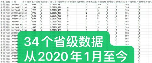 新冠疫情在家帶什么-風險控制-風險控制