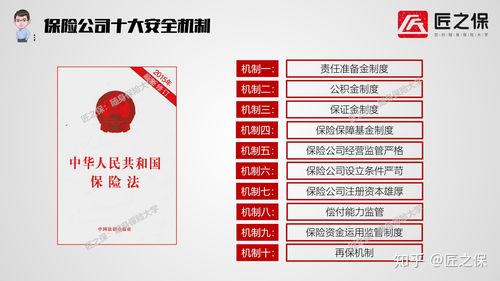 制作短視頻賬號包裝-安全機制-安全機制