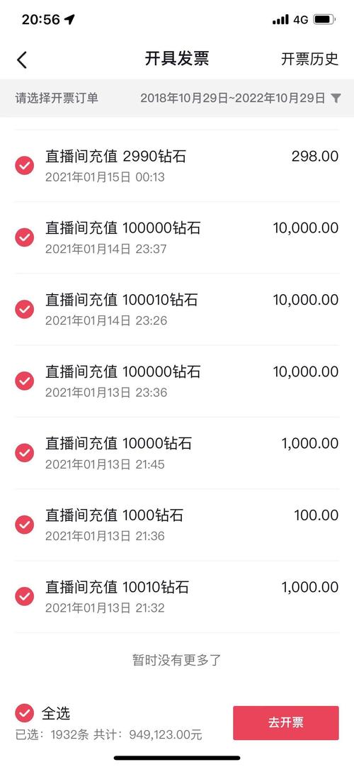抖幣充值網站-漲點贊1元1000個