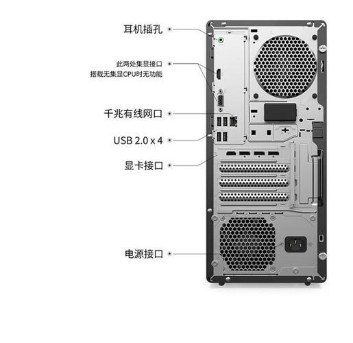 組裝電腦售后服務-標準接口-標準接口
