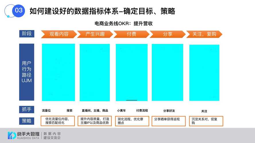 快手1000粉-快手業務低價自助平臺超低價 秒到賬