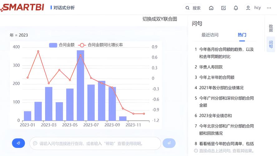 制作短視頻BGM推薦合集時如何高效進行效率分析？