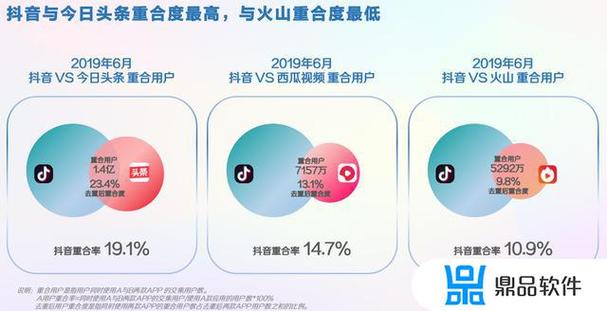 制作短視頻BGM推薦合集-效率分析-效率分析