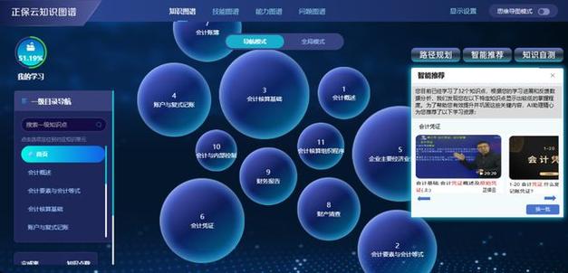 AI模型產品推薦系統-教學課程-教學課程