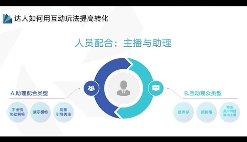 dy買粉-dy粉絲業務真的嗎