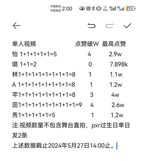 買dy1000粉多少錢-點贊dy業務