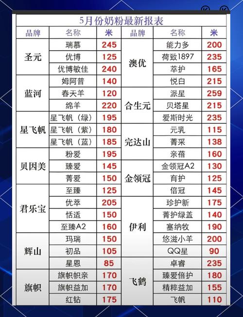買dy1000粉多少錢-點贊dy業務