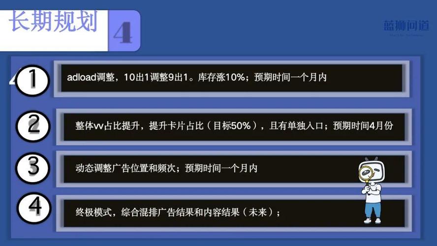 制作短視頻B站投稿-效率分析-效率分析