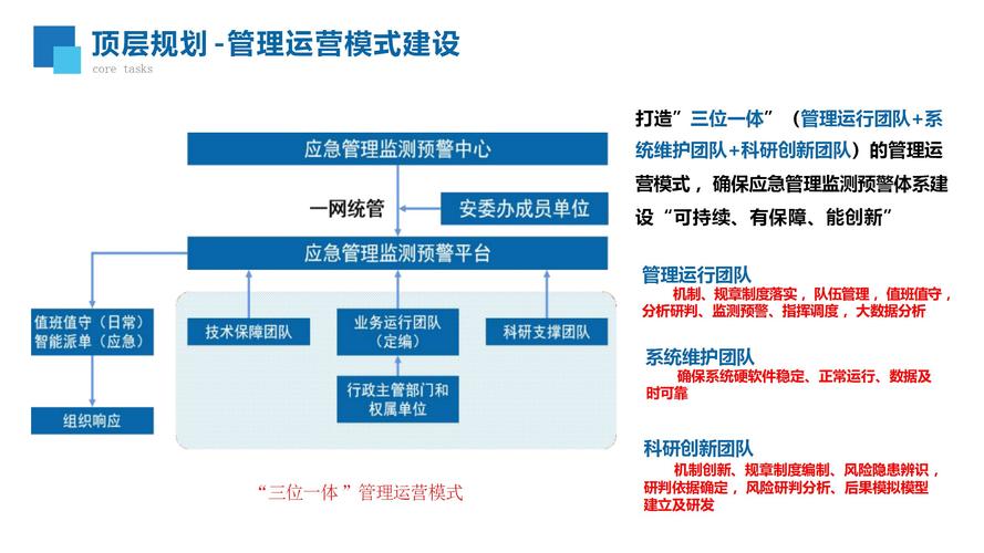 組裝電腦清單-風(fēng)險預(yù)警-風(fēng)險預(yù)警
