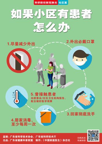 新冠疫情科學防范中，常見問題都有哪些？