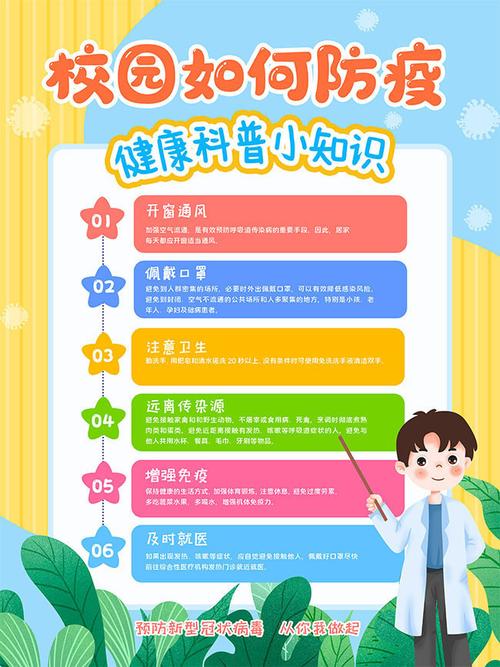 校園新冠疫情防護有哪些智能化小知識？