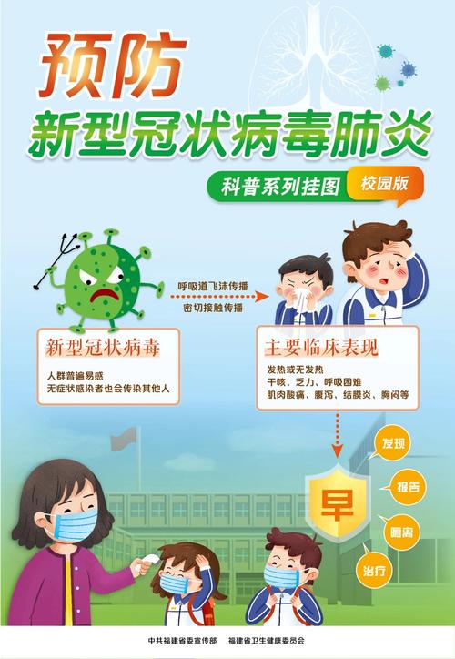 校園新冠疫情防護小知識-智能化-智能化