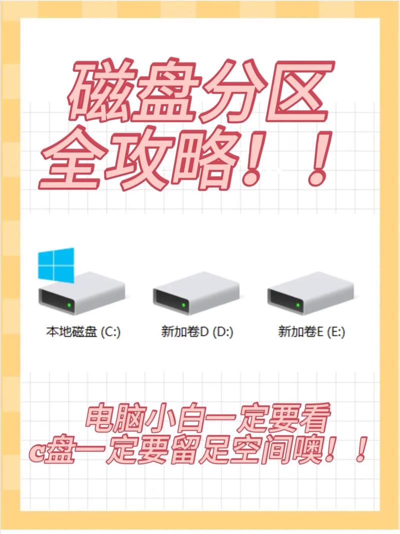 組裝電腦多硬盤安裝指南-安全機制-安全機制