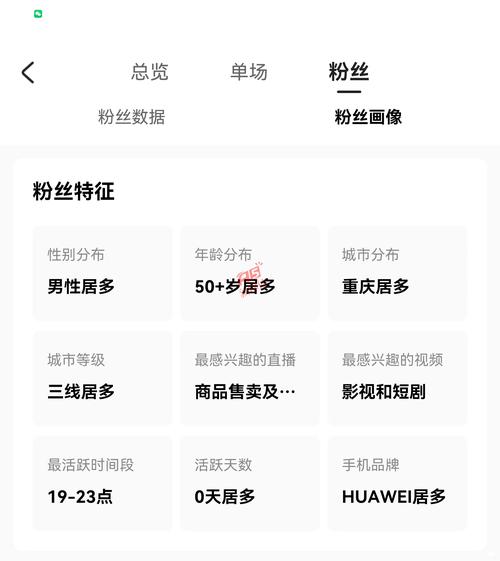 dy點贊低價自助平臺超低價-抖音粉絲多少錢一個