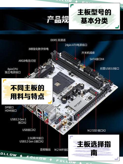 組裝電腦時主板為何不識別？