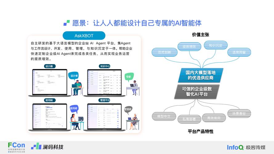 AI模型人機交互接口進階指南究竟包含哪些關鍵要點？