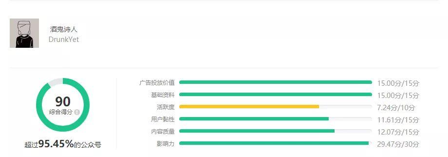 ks點贊業務秒低價24小時-賣粉絲的平臺