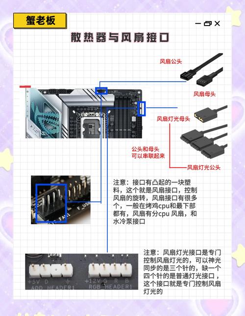 組裝電腦家庭使用-診斷方法-診斷方法