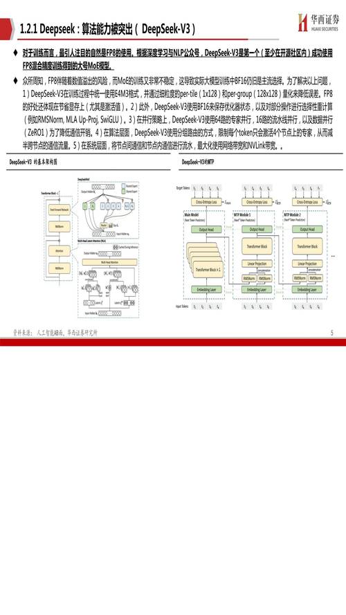 AI模型客戶服務系統-操作建議-操作建議