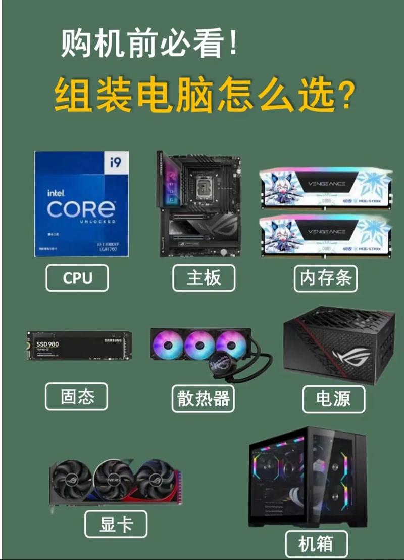 組裝電腦配件品牌該如何通過能力驗證？