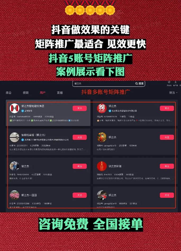 制作短視頻運(yùn)營(yíng)矩陣管理-快速入門-快速入門