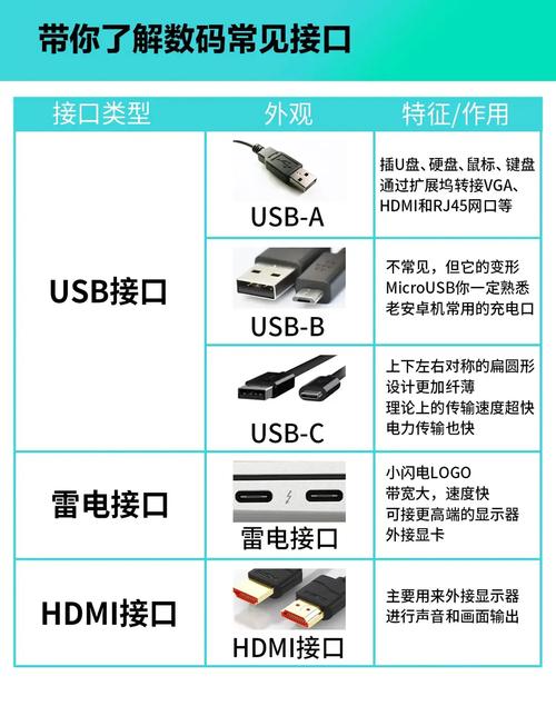標準接口下，哪些組裝電腦推薦組合值得選？