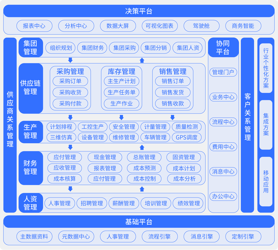 AI模型學(xué)習(xí)率調(diào)整-成本控制-成本控制