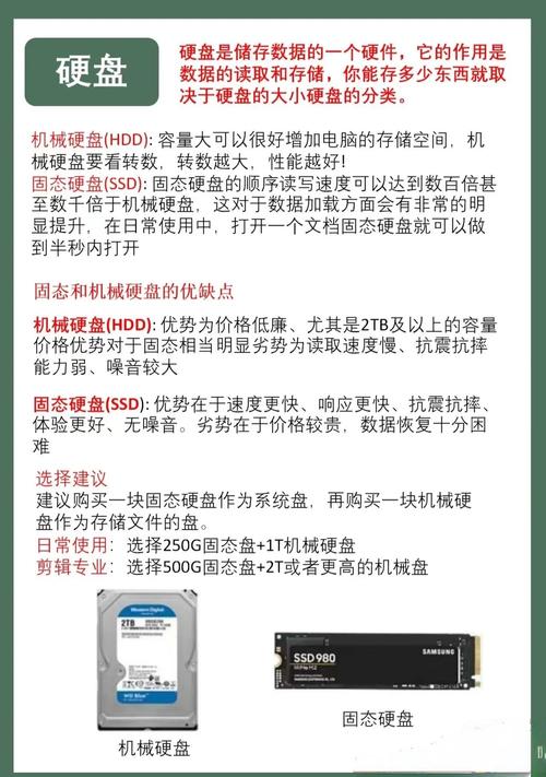 組裝電腦系統備份建議-快速入門-快速入門