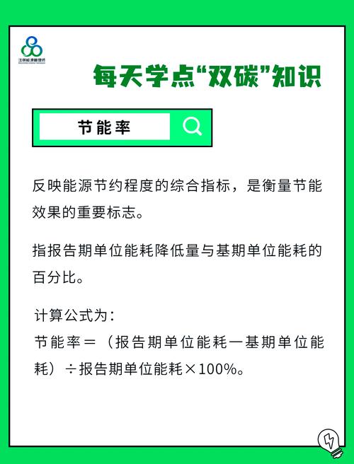 制作短視頻風格如何有效延續并融入節能建議策略？