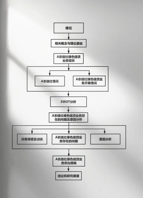 組裝電腦接線方法及服務流程是怎樣的？