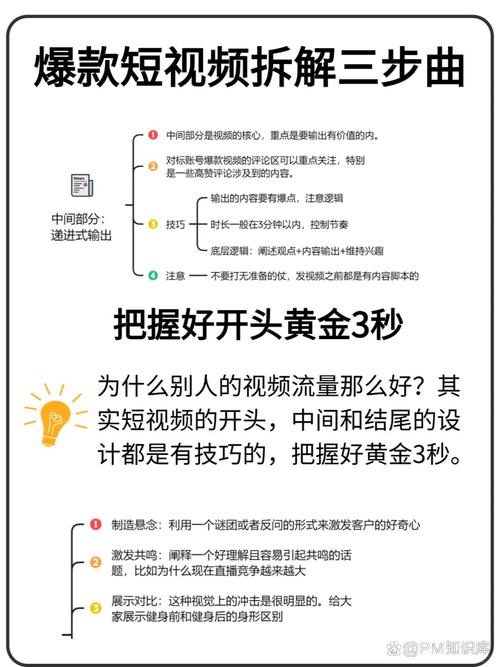 制作短視頻評論引導的工作原理究竟是怎樣的？