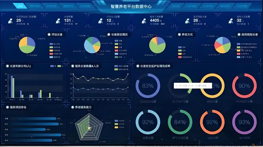 AI模型監控-日常維護-日常維護