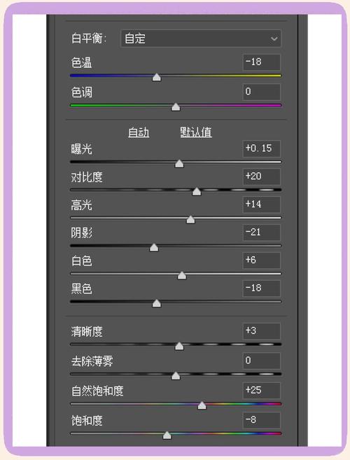 制作短視頻調色-執行規范-執行規范