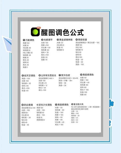 制作短視頻調色執行規范究竟有哪些要點？