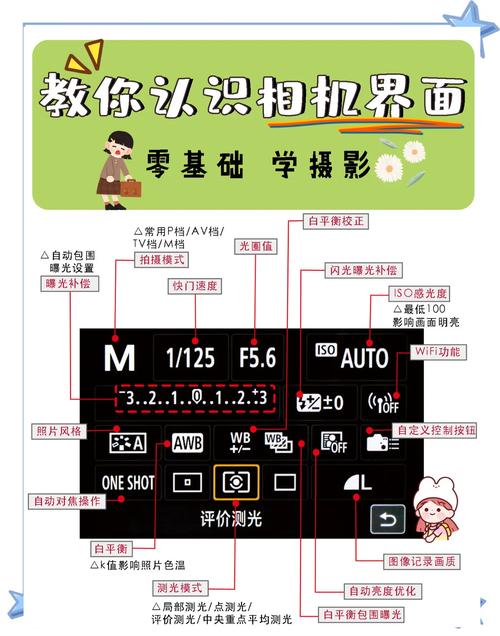 制作短視頻拍攝誤區(qū)解析-用戶手冊(cè)-用戶手冊(cè)