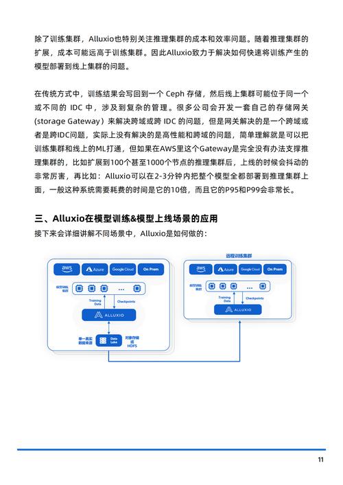 AI模型測試-系統配置-系統配置