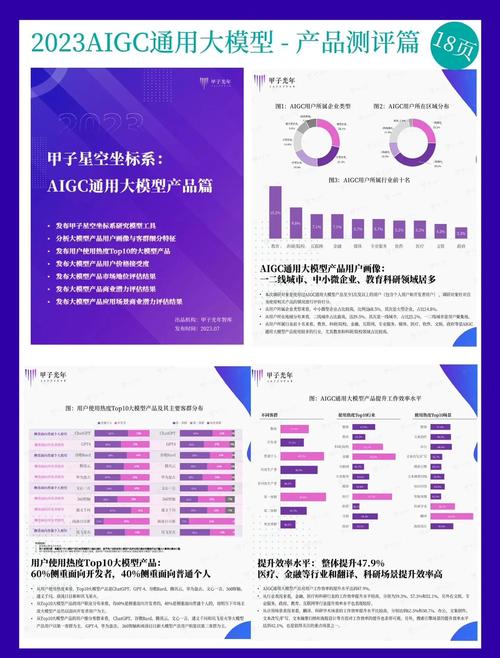 AI模型穩定性在產品評測中表現究竟如何？