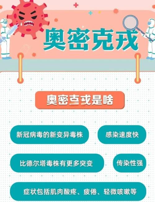 新冠疫情奧秘克戎-保障措施-保障措施