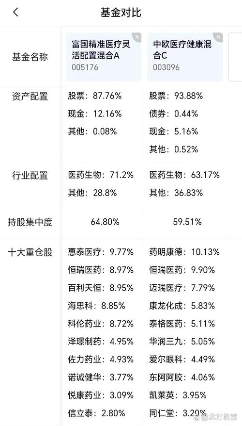 新冠疫情下的基金-產(chǎn)品亮點-產(chǎn)品亮點