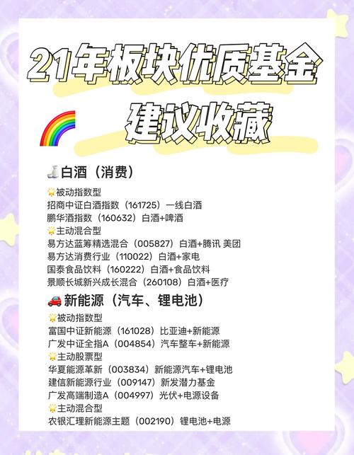 新冠疫情下的基金-產(chǎn)品亮點-產(chǎn)品亮點