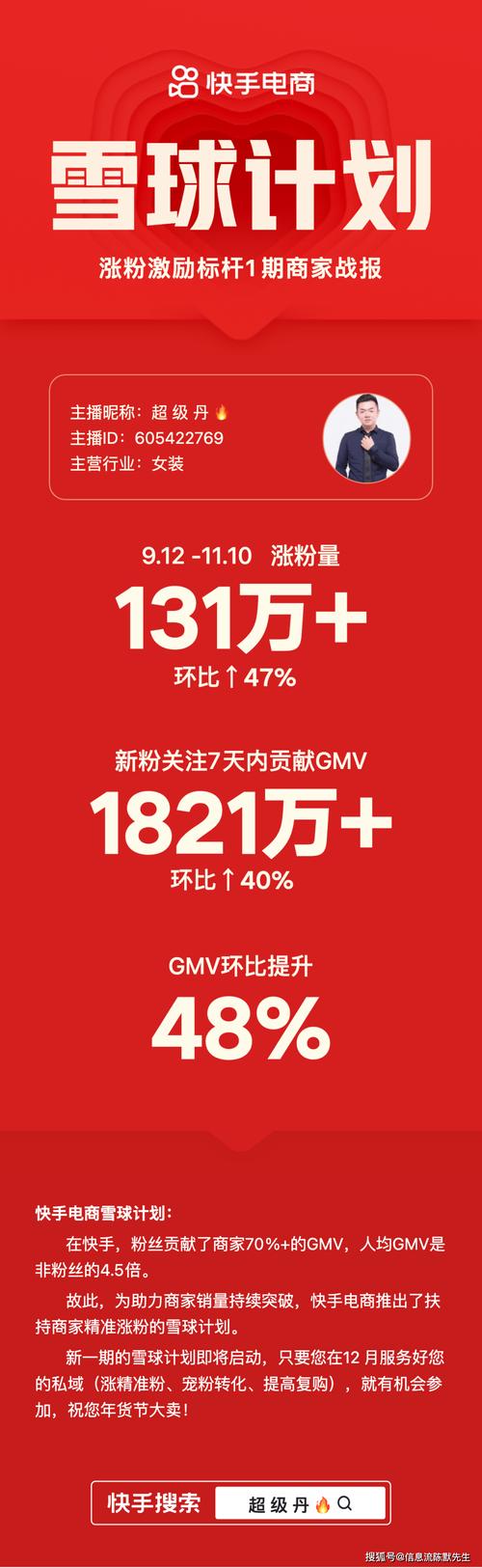 快手點(diǎn)贊業(yè)務(wù)24小時(shí)免費(fèi)-免費(fèi)漲粉平臺(tái)