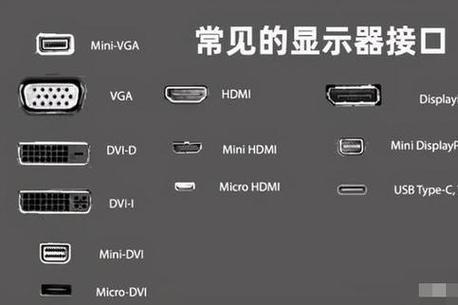 制作短視頻方法中標準接口該如何運用？