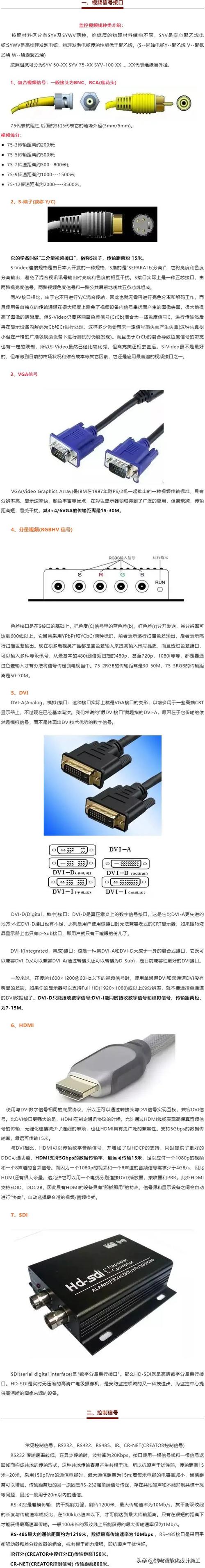 制作短視頻方法-標準接口-標準接口